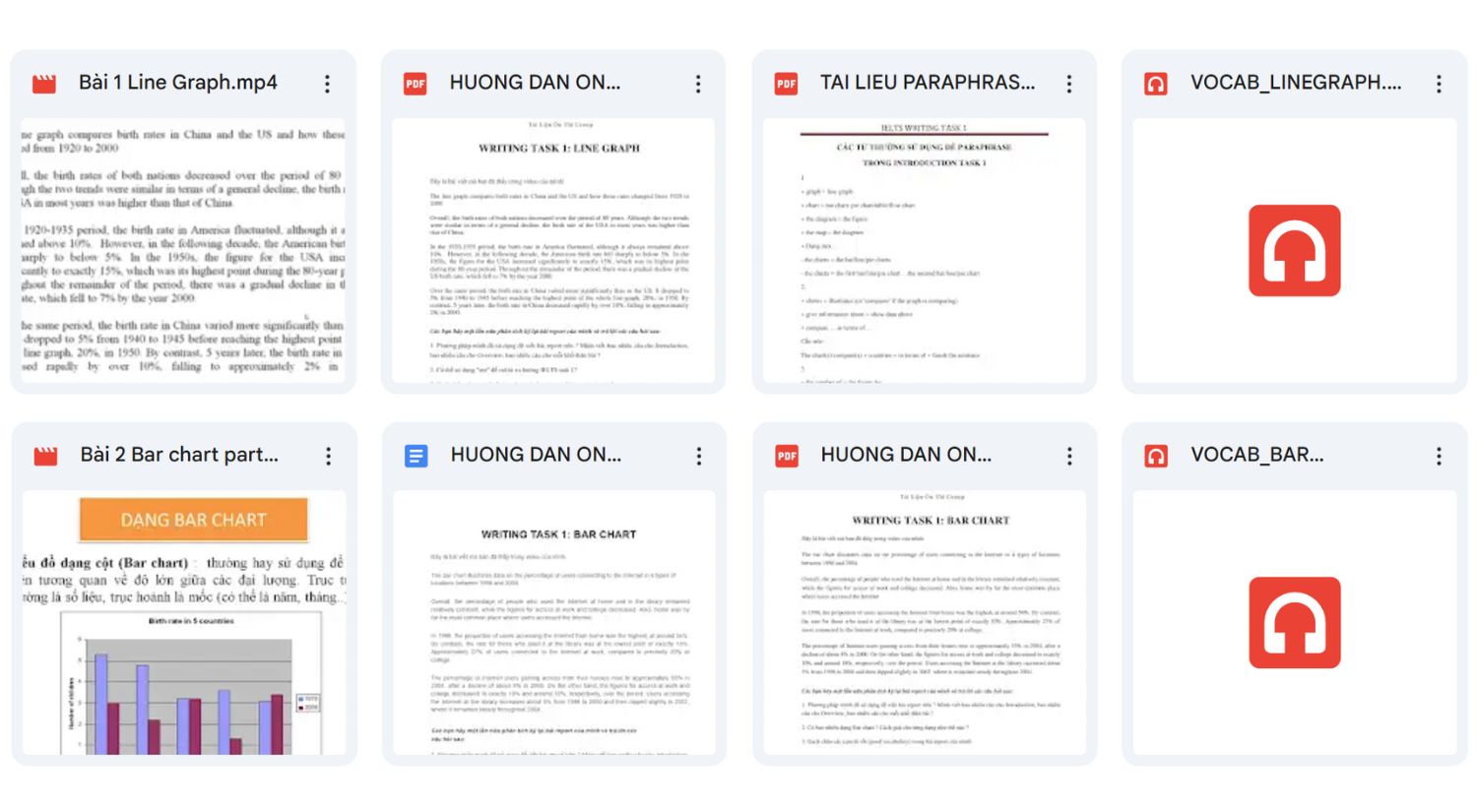 Khóa học giúp bạn viết IELTS hiệu quả qua cấu trúc chuẩn và hướng dẫn rõ ràng